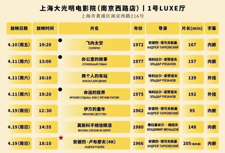 飘花电影院手机影在线的相关介绍